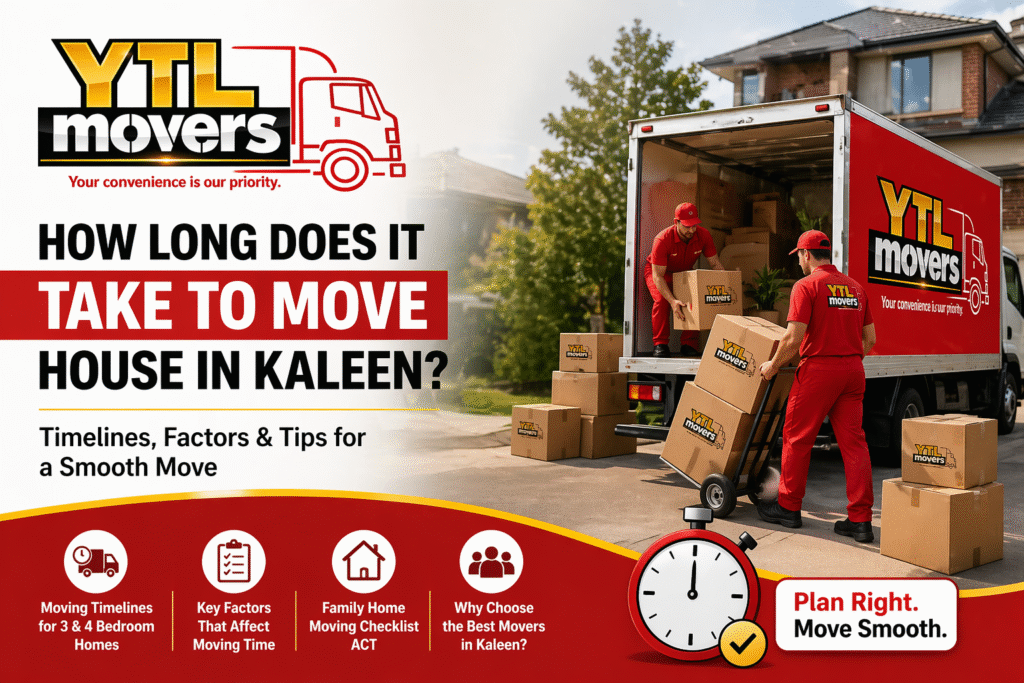 Best Movers in Kaleen